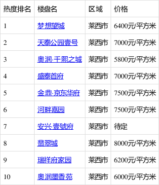 第359页