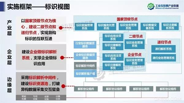 2024年正版资料免费大全视频,网络安全架构_旗舰版88.854