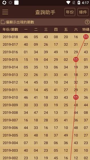 ＂2024澳门天天六开彩开奖结果＂的：实用性解读策略_可靠性版3.30