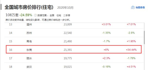 数字时代的网行情，情感交流与趋势洞察解析