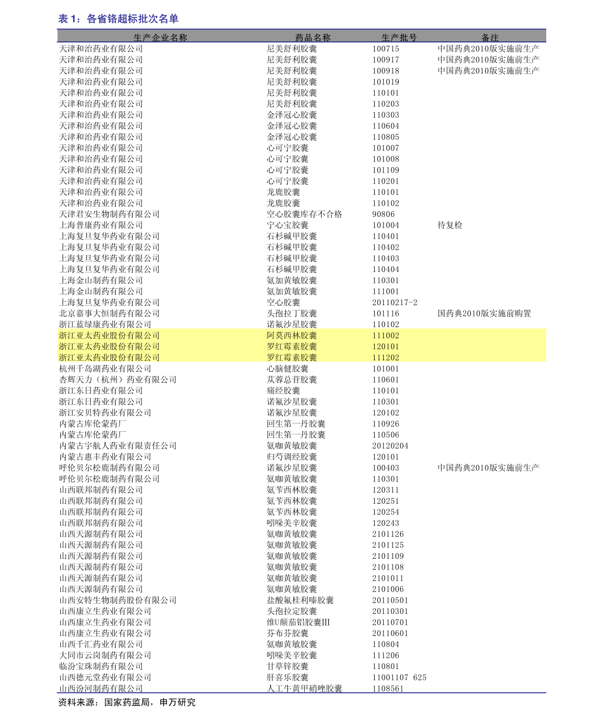 掌握原油股票代码变化，成就财富自我之路