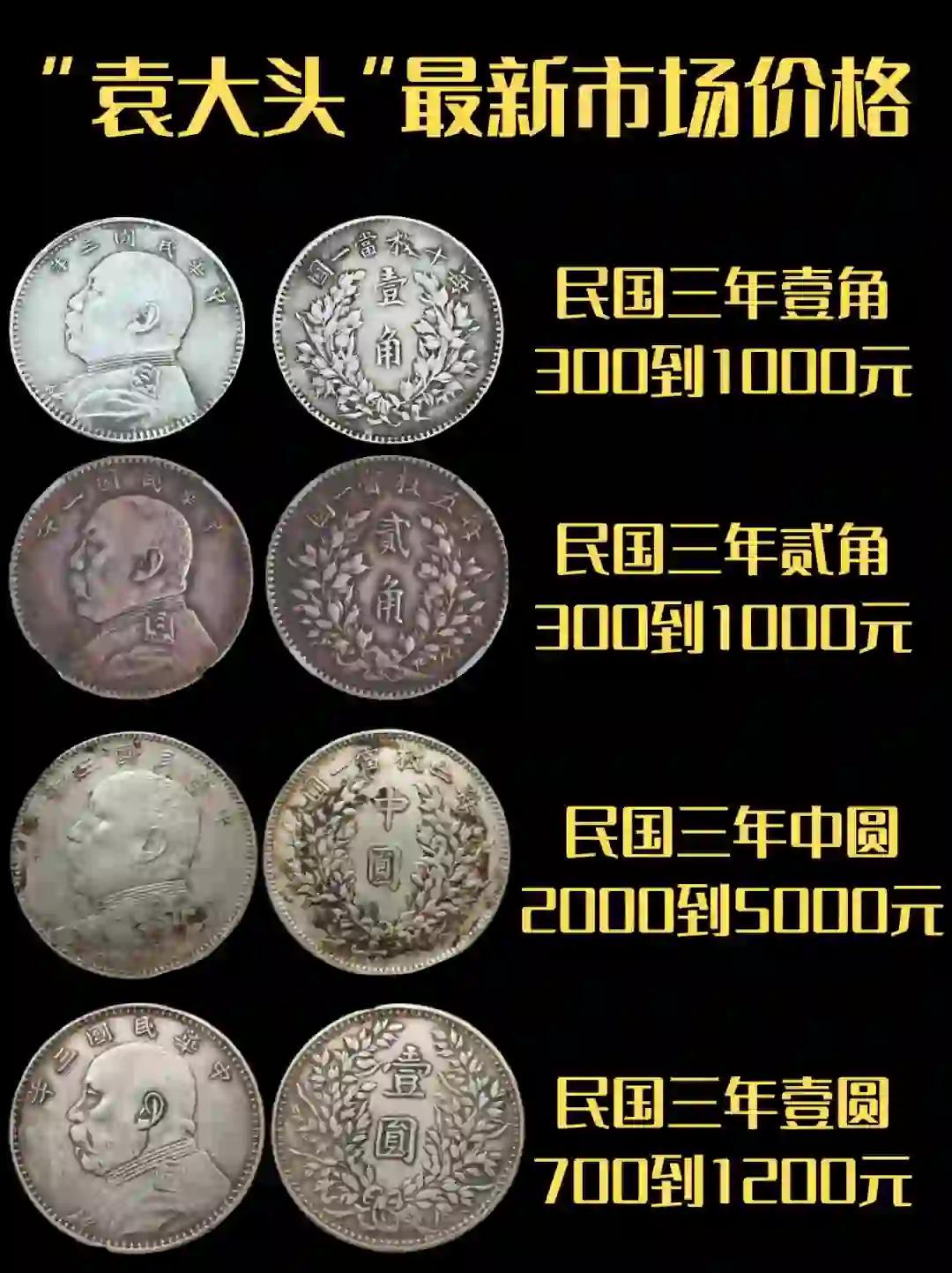 民国三年贰角最新价格，全面指南